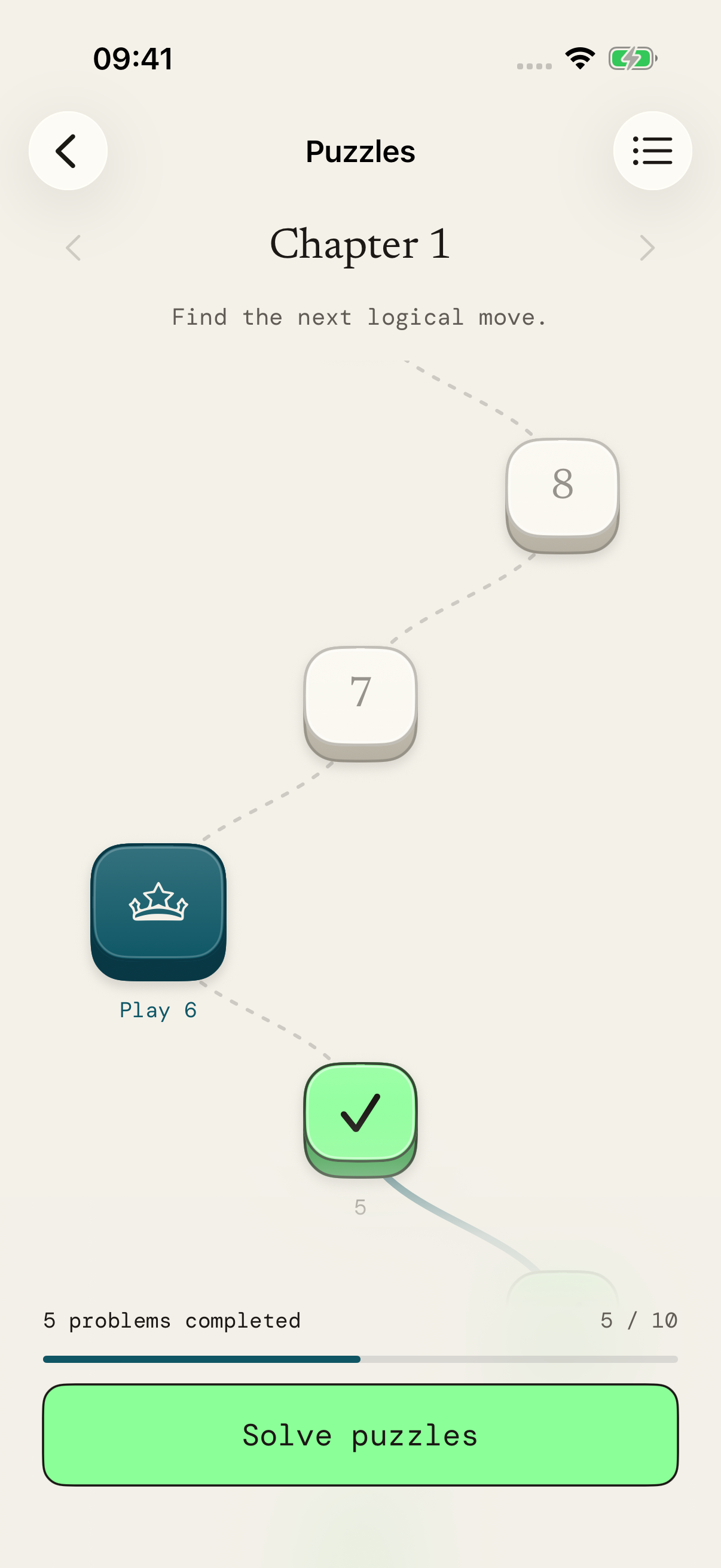 The Kings Puzzle journey with completed problems and the next step.